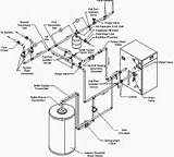 Boiler System Transformer Photos