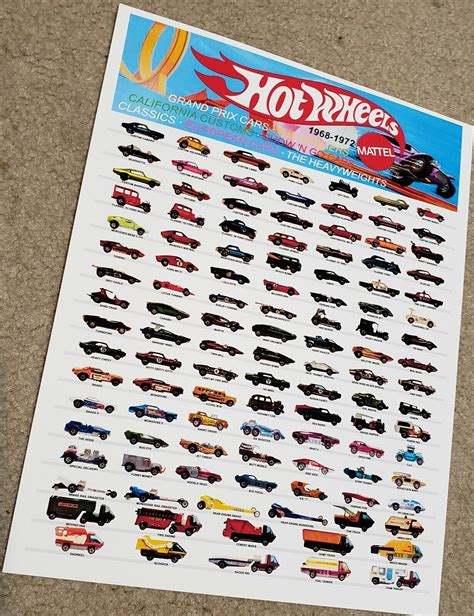 Hot Wheels Poster 1968 1972 Cars 8 12 X 11 Grelly Usa