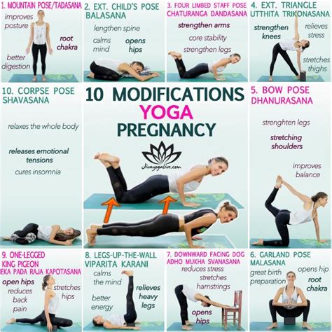 Pin On Yoga For Pregnancy