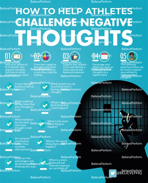 How To Help Athletes Challenge Negative Thoughts Believeperform The