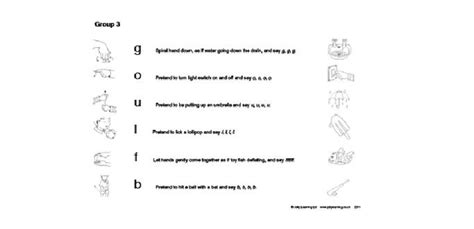 Jolly Phonics Actions Sheet English Resource For Eyfs To Ks1