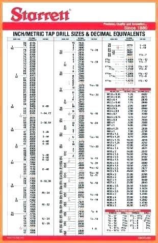 Drill Bit Sizes For Taps Tapcon Chart Number Size Inch Metric Tap