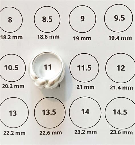 How Can You Tell Your Ring Size See Full List On Snnmchdntk