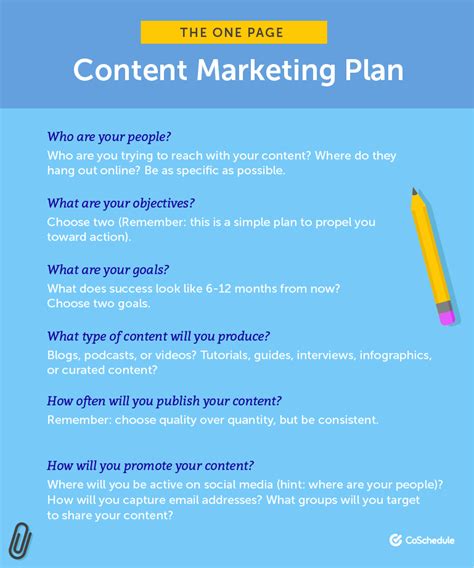 30 Marketing Plan Samples And 7 Templates To Build Your Strategy