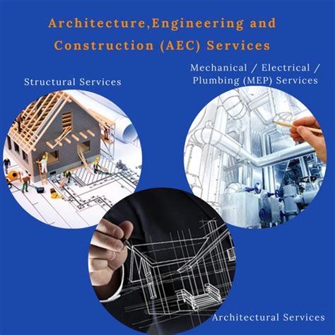 Architecture Engineering Construction Aec Services Product