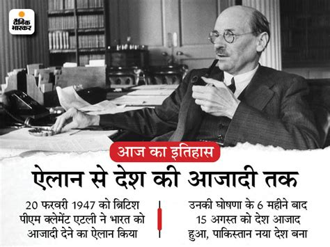 Today History Aaj Ka Itihas India World 20 February Update Clement Attlee Declaration India