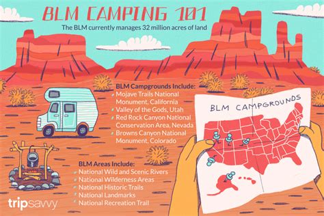 Your Guide To Blm Camping And Recreation Blm Dispersed Camping