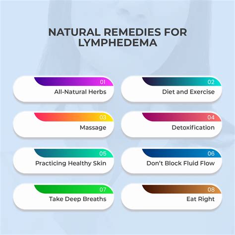 8 Proven Natural Remedies For Lymphedema The Hidden Cures