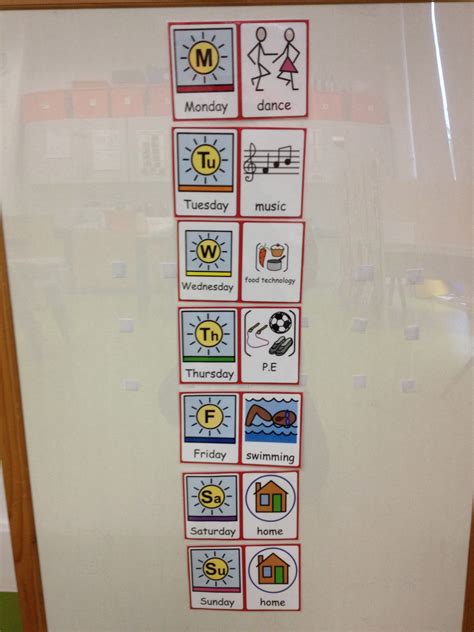Days of the week board: learning the days of the week - Autism Spectrum