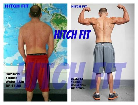 Weight Loss In Kansas City Hitch Fit Gym