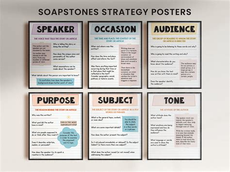Soapstone Strategy Poster Set Of 7 Modern English Classroom Etsy