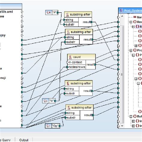 Data Mapping Altova Mapforce Download Scientific Diagram