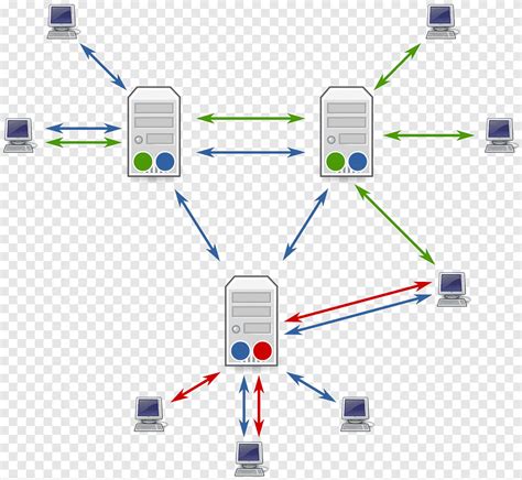 Usenet Newsgroup News Server Blog File Sharing Computer Network Angle
