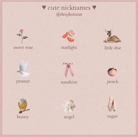 Pinterest Aesthetic Names Names Cute Nicknames