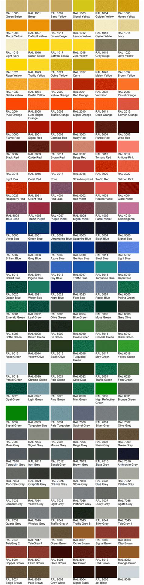 Gallery Of Ral Colour Chart 1 Ral Color Chart Ral Colours Chart Ral