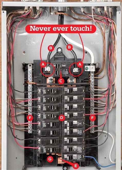 This electrical wiring project is a two story home with a split electrical service which gives the owner the ability to install a private electrical utility meter and charge a renter for their electrical usage. Breaker Box Safety: How to Connect a New Circuit in 2020 | Home electrical wiring, Breaker box ...
