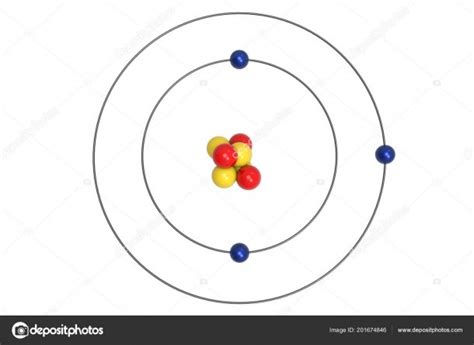 Lithium Atom Bohr Model Proton Neutron Electron Illustration Best