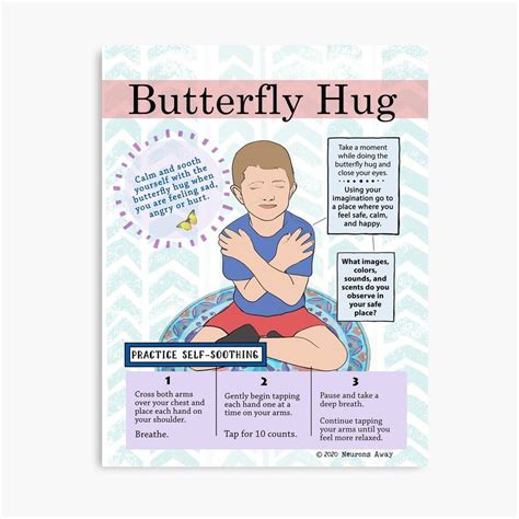 Butterfly Hug Poster Coping Skills Poster By Neurons Away In 2021