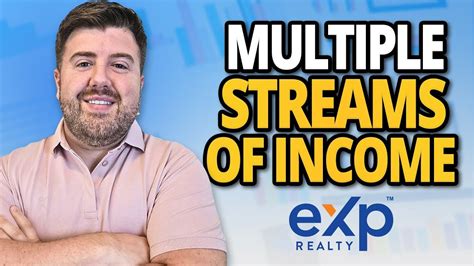 Maximizing Your Income Potential with eXp Realty - YouTube