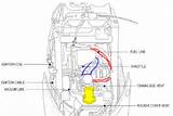 Photos of Vacuum Hose Transmission Problems