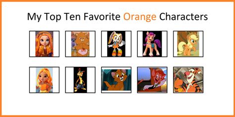 My Top 10 Favorite Orange Characters By Elsie1234 On Deviantart