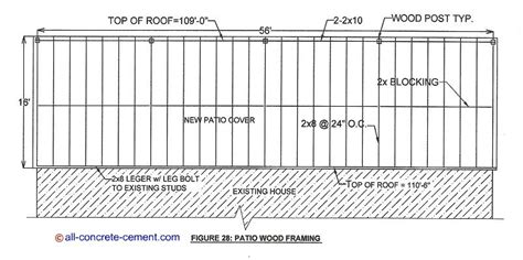 Diy Wood Patio Cover Plans Free Pdf Download