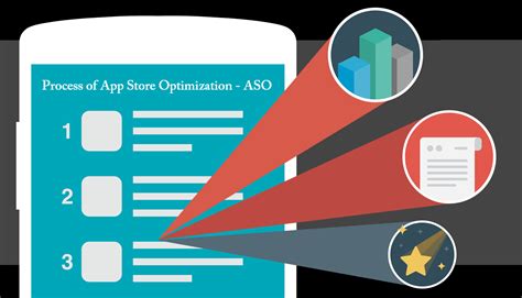 App store optimization, or aso, is a way of ensuring your app meets app store ranking criteria and rises to the top of a search results page. Process of App Store Optimization | Expert Company | Krify