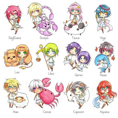 Anime Zodiac Zodiac Characters Zodiac