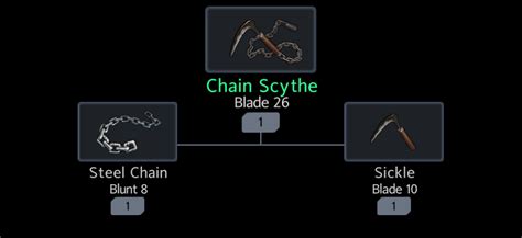 Chain Scythe Official Black Survival Wiki