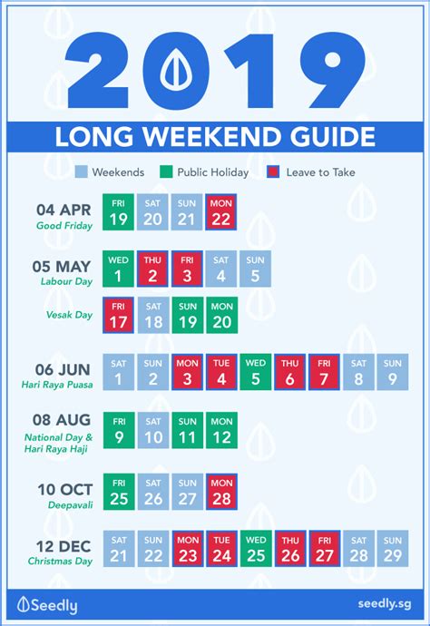 Take 8 days annual leave to enjoy 43 days holiday!! Long Weekends in 2019: Maximise Your Annual Leave