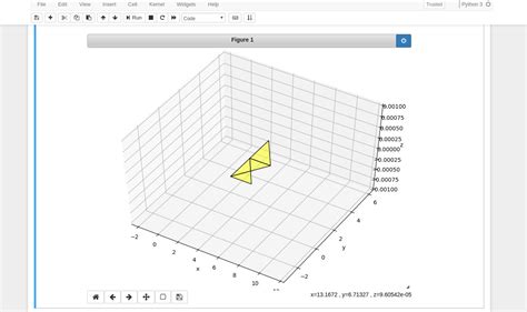 Python Matplotlib Machen Sie D Plots In Jupyter Note Vrogue Co