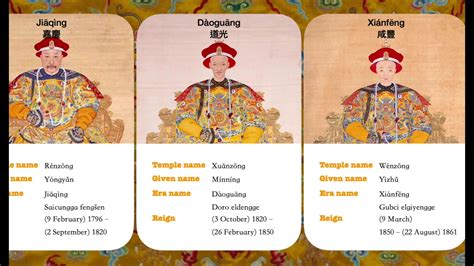 Chinese History In 3 Minutes Emperors Of Qing Dynasty The Timeline