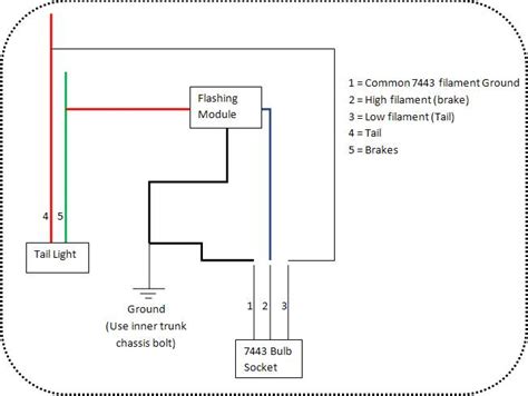 We collect plenty of pictures about light socket wiring diagram and finally we upload it on our website. Wiring Diagram For Shaving Sockets - Wiring Diagram and Schematic
