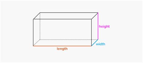 What Is A Rectangular Prism Meaning Definition Examples