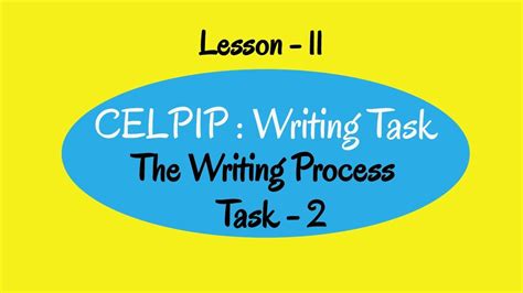 Celpip Writing Task Lesson 11 The Writing Process Task 2 Youtube