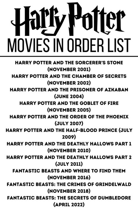 How To Watch All The Harry Potter Movies In Order Lola Lambchops