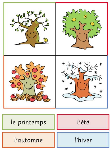 Les Saisons Affichage En Classe Saisons Maternelles Semainier