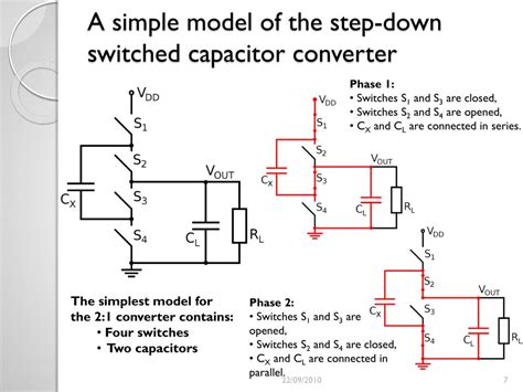 Ppt Switched Capacitor Dc Dc Converter Asics For The Upgraded Lhc