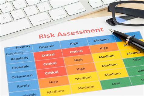 Risk Assessment Creating A Risk Matrix Etq