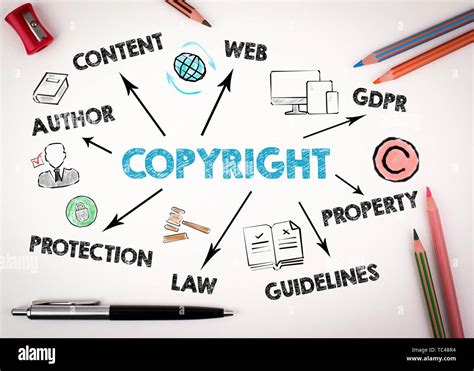 Copyright Concept Chart With Keywords And Icons Stock Photo Alamy
