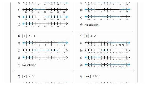 50 Absolute Value Inequalities Worksheet