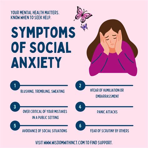 Social Anxiety Là Gì Dấu Hiệu Biết được Social Anxiety Socialvn