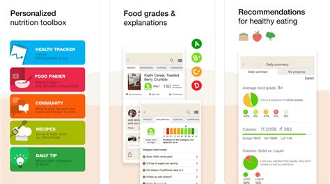 Abbiamo creato food tracker concentrandoci sulla facilità d'uso e sulla imposta il tuo obiettivo di calorie giornaliere nell'app. The 9 Best Food Tracker Apps of 2021