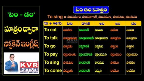 For those whose first language is not తెలుగు, typing and translating telugu to english can be difficult. Spoken English | Learn English through Telugu | Lesson 22 ...