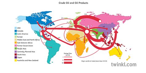 Flow Line Map Oil Products Geography Second Illustration Twinkl