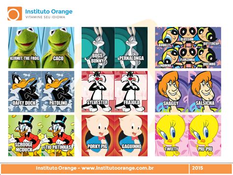 Total 48 Imagen Personagens De Desenhos Animados Nomes Vn