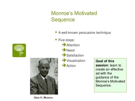 How To Use Monroes Motivated Sequence To Create An Effective Ad