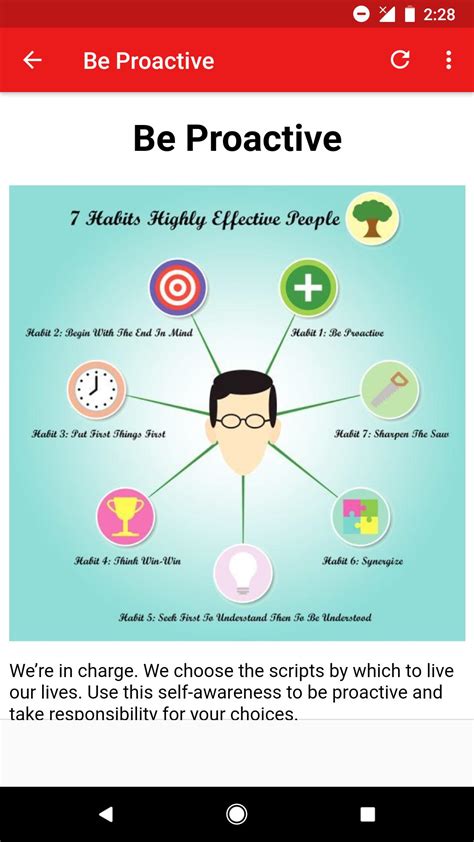 7 Habits Of Highly Effective People Summary Cho Android Tải Về Apk