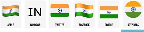 🇮🇳 Flag Of India Emoji