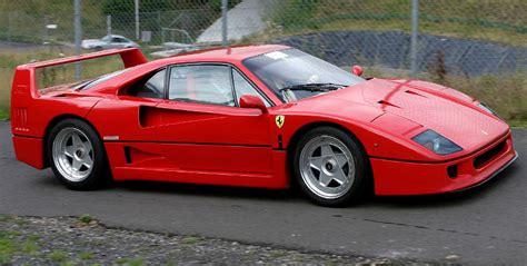 The History And Evolution Of The Ferrari F40